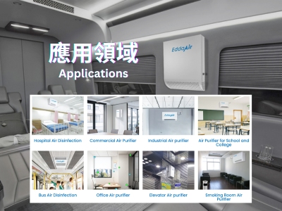 Edda air applications